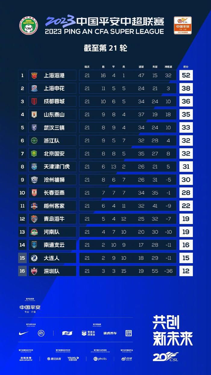 豪华阵容、大胆剧情、升级场面共同加持，堪称;反贪系列之最